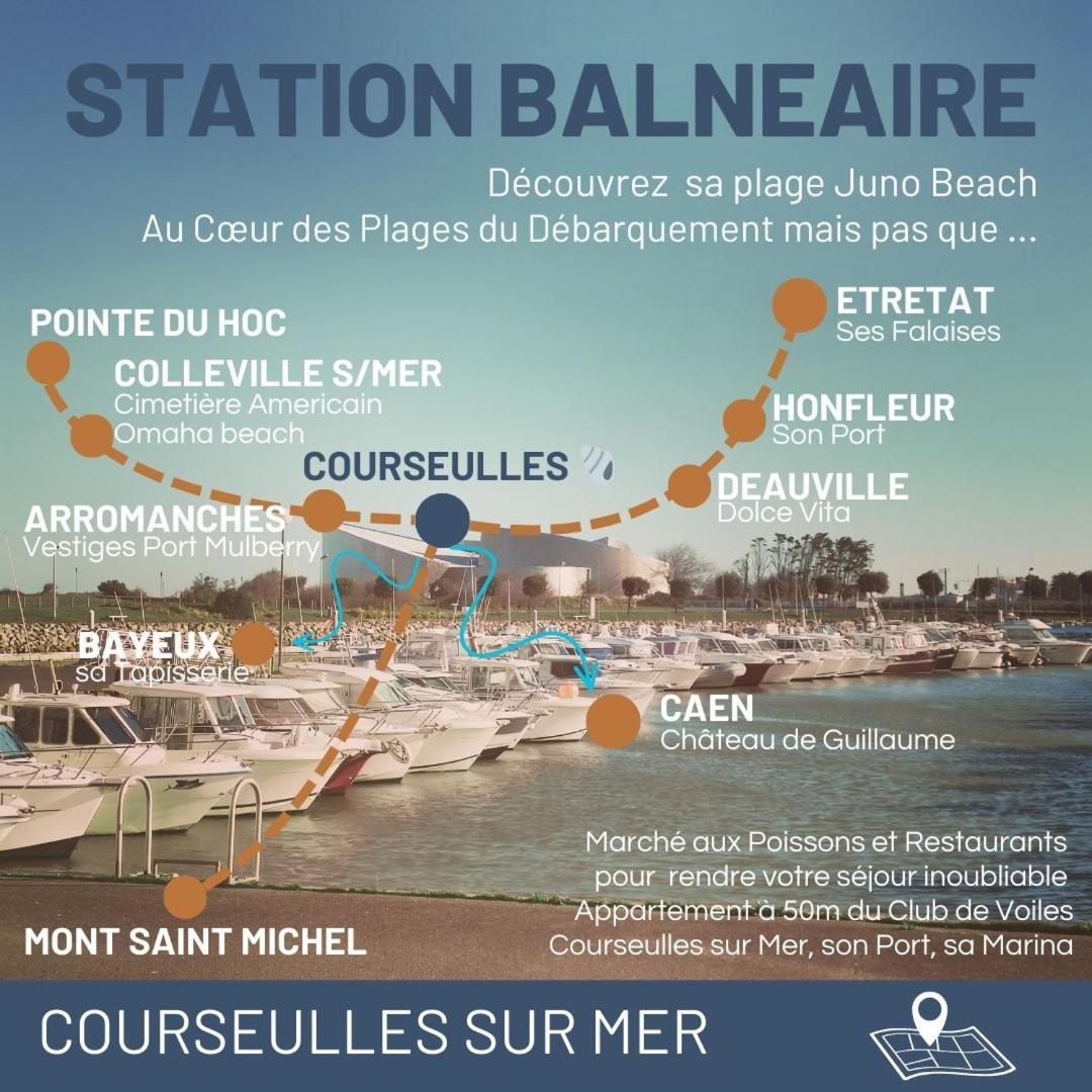 Entre Seulles & Mer Proche Port De Plaisance Курсёль-сюр-Мер Экстерьер фото